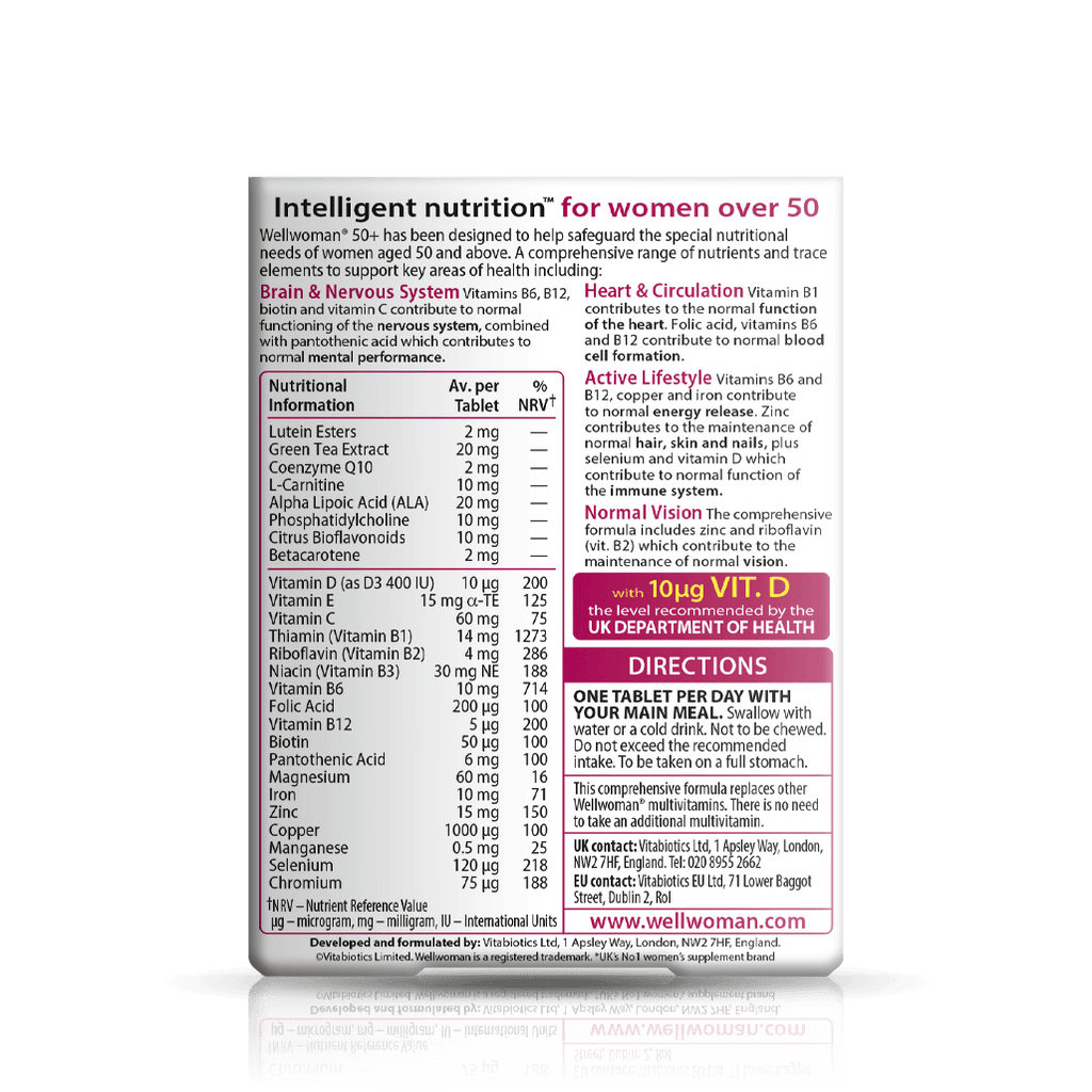 Wellwoman 50+